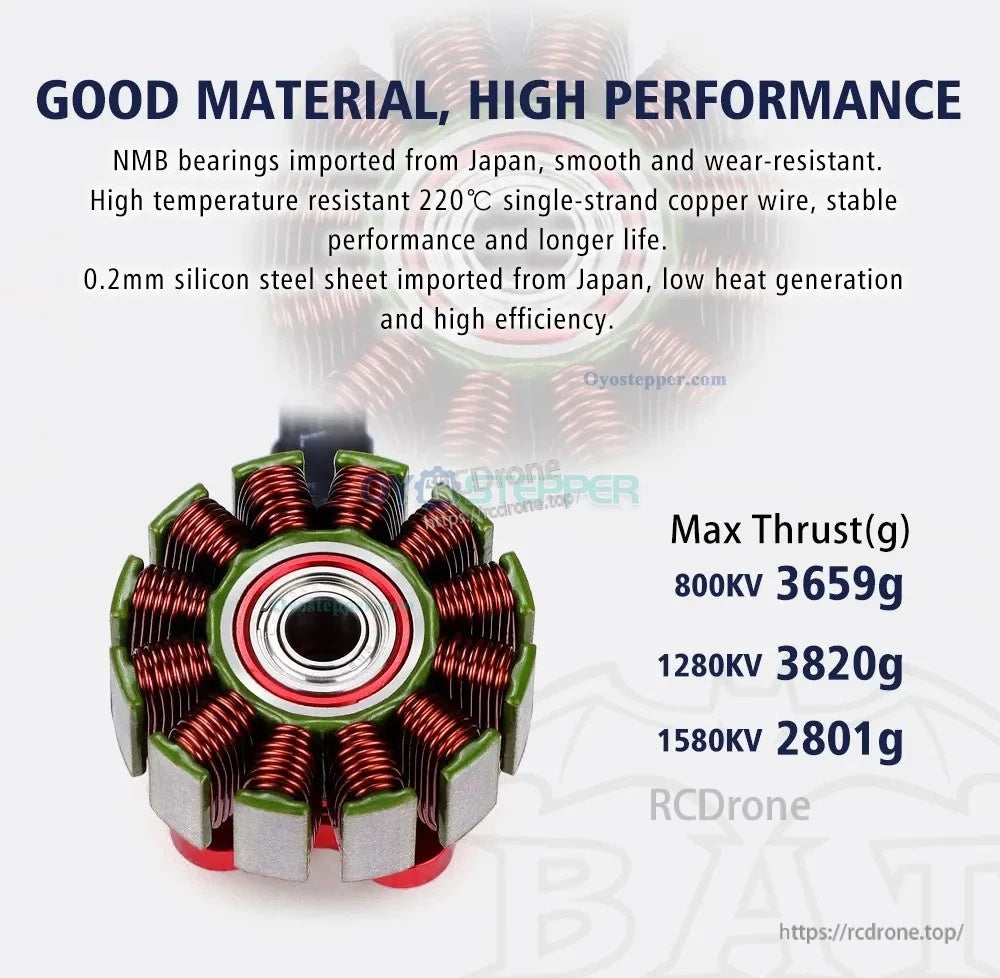 S3110 motor stator with copper windings, NMB bearing, and maximum thrust by KV version