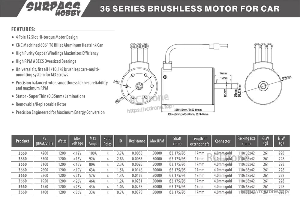 KK 36 series brushless motor technical drawing with wiring layout and KV/voltage/amp specification table