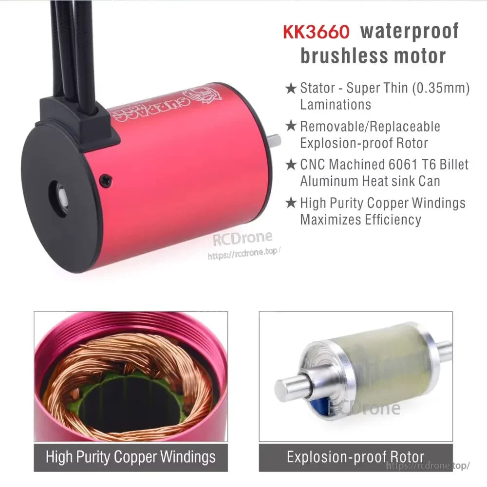 KK3660 waterproof brushless motor features list with copper windings and removable rotor detail