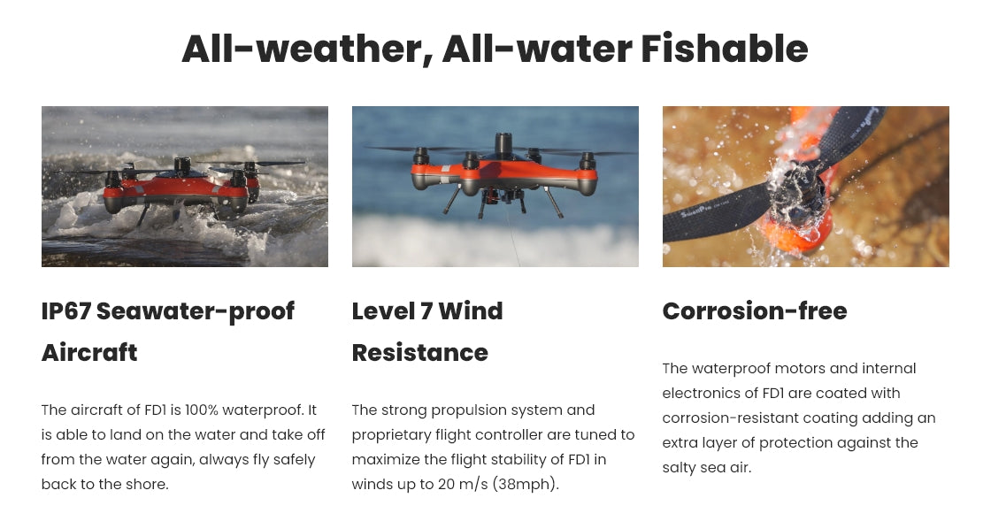 SwellPro Fisherman FD1 WaterProof Fishing Drone, The SwellPro Fisherman FD1 is an all-weather fishing drone with IP6Z seawater-proof and level 7 wind resistance.