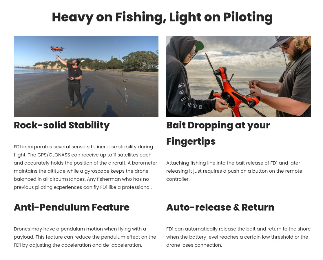 SwellPro Fisherman FD1 WaterProof Fishing Drone, The text describes the features of an FD1 drone, emphasizing its stability through multiple sensors and fingertips flight mode.