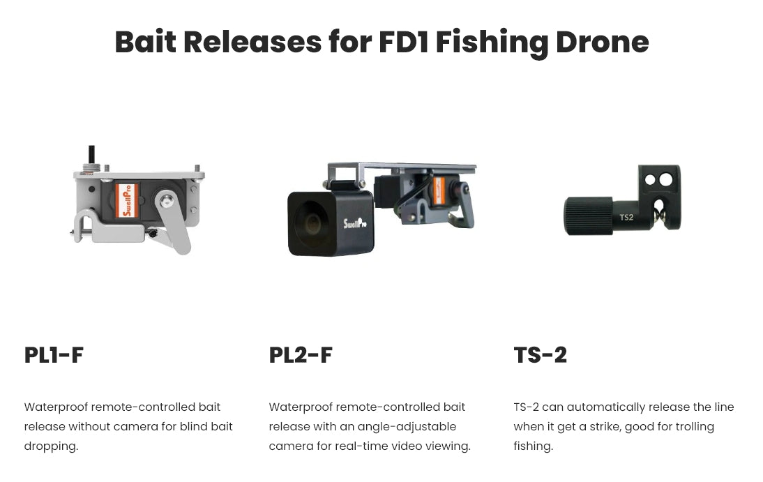 SwellPro Fisherman FD1 WaterProof Fishing Drone, SwellPro Fisherman FD1 waterproof drone releases bait automatically for blind fishing and trolling, with adjustable angle and real-time video feed.