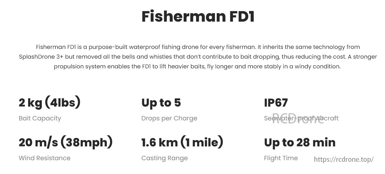 SwellPro Fisherman FD1 WaterProof Fishing Drone, A waterproof fishing drone designed for fishermen, featuring a strong propulsion system and stable flight in windy conditions.