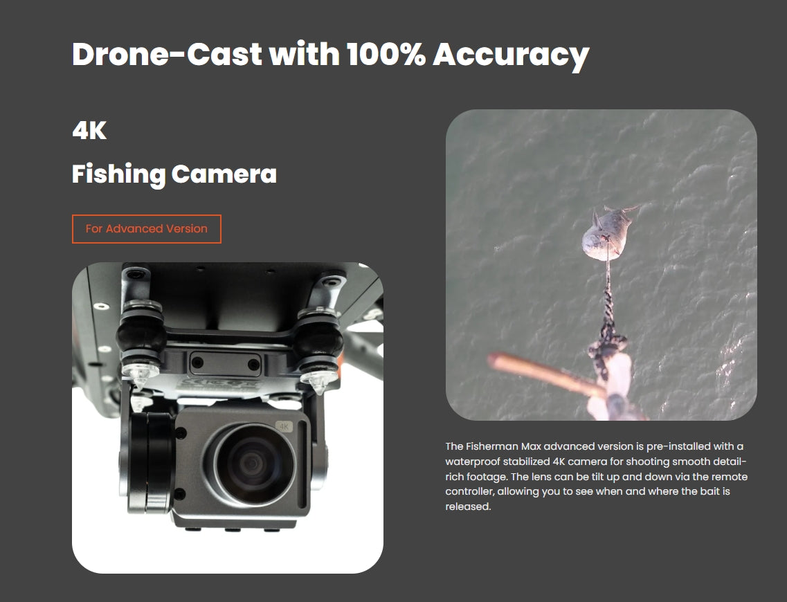 Drone-Cast features an accurate and waterproof camera for smooth 4K footage, allowing users to remotely control the tilt lens.