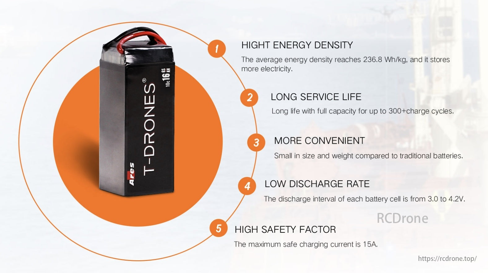 T-Drones Ares 6S 16Ah Drone Battery, T-Drones battery offers high energy density, long life, compact size, low discharge rate, high safety, ideal for efficient power.