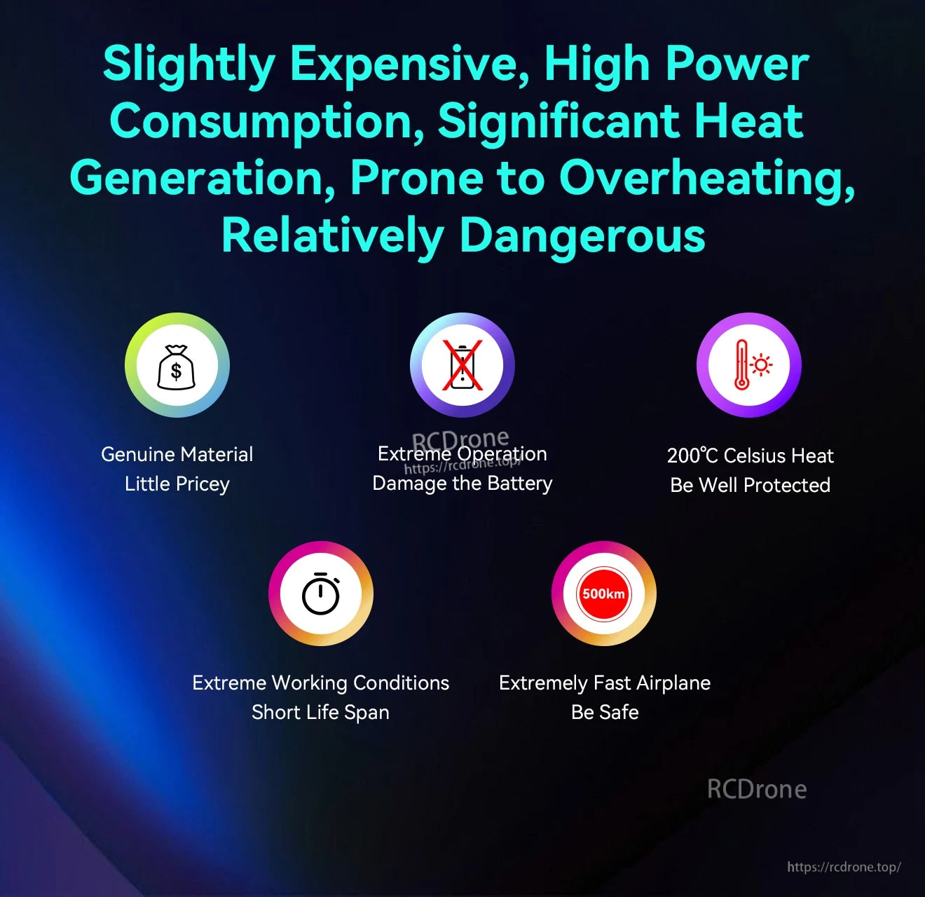 T-HOBBY GT45A 45A FPV Wing ESC, Safety warning infographic about high power consumption, heat generation and overheating risks for an FPV wing ESC
