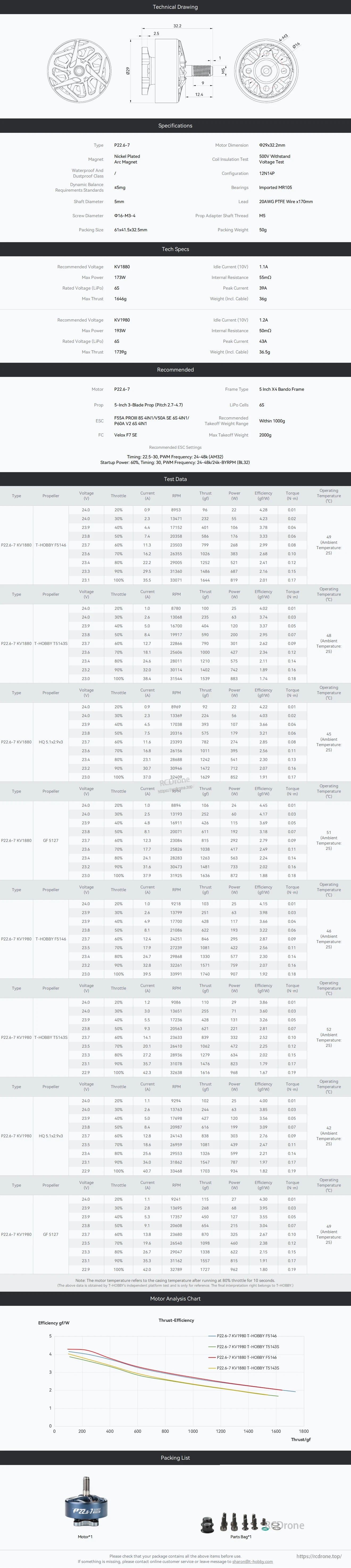 T-HOBBY Pacer P22.6-7 brushless motor spec sheet with dimensions, test data, efficiency chart and hardware pack