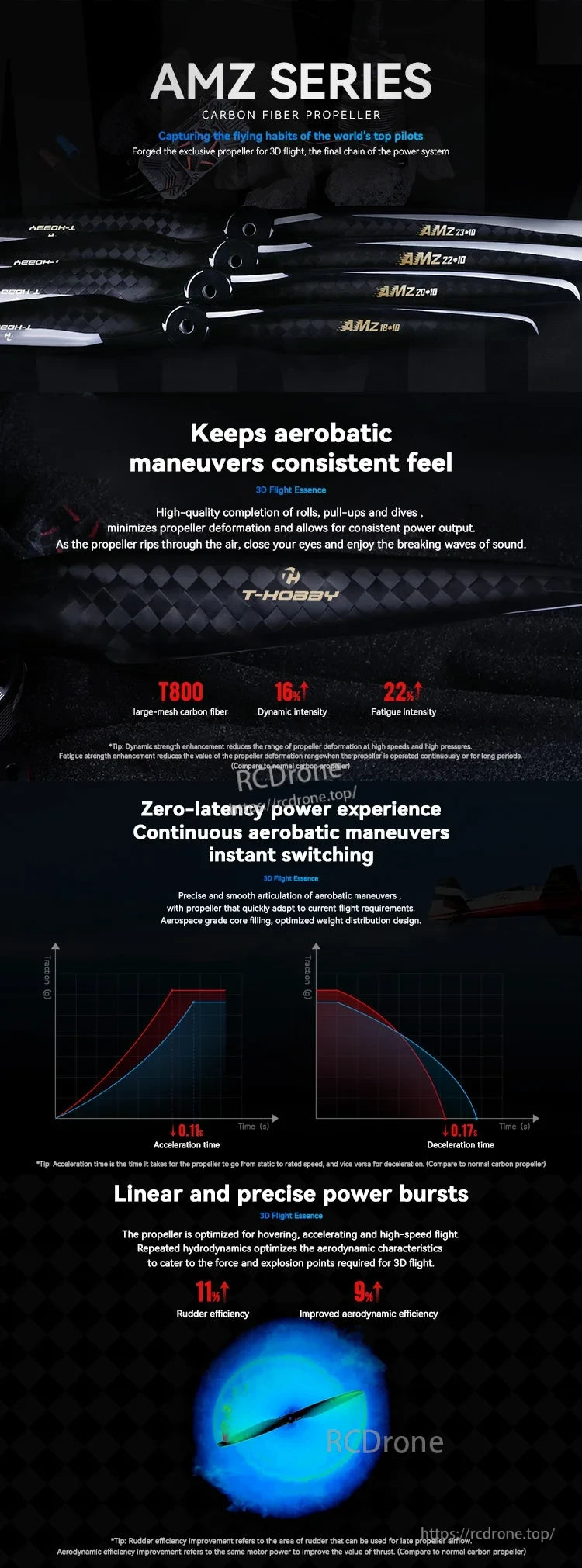 T-Hobby AMZ 23x10 Carbon Fiber Propeller, T-Hobby AMZ series carbon fiber propeller blades with visible weave and AMZ 23x10 size marking