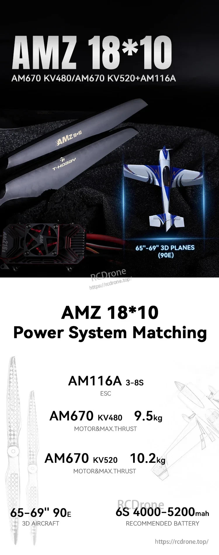 T-Hobby AMZ 18x10 carbon fiber propeller with matching power system chart for 65–69 inch 3D planes