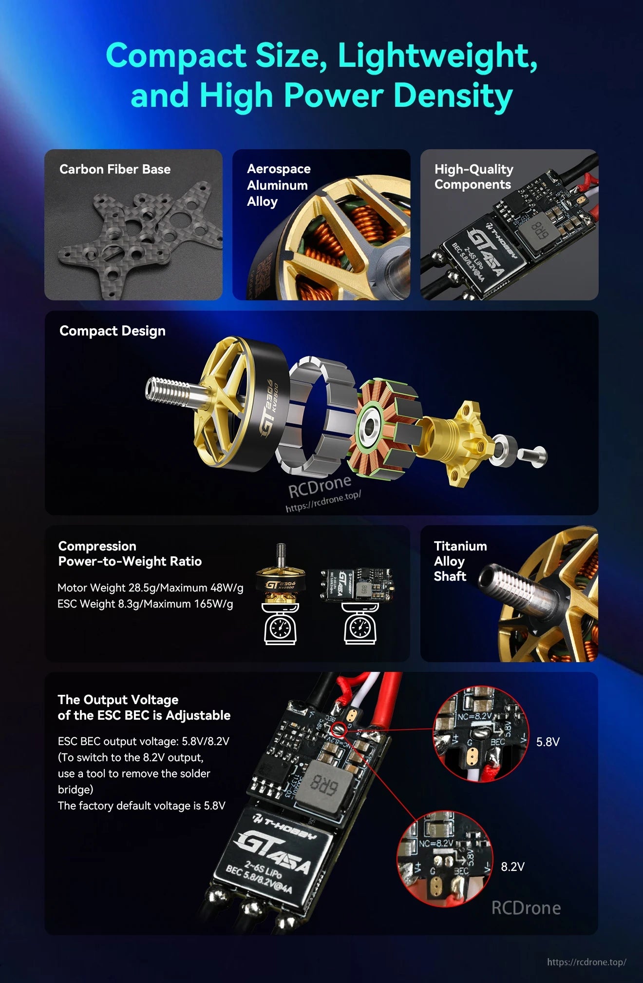 T-Hobby GT2306 FPV wing motor and ESC infographic showing carbon fiber base, exploded motor parts, and adjustable 5.8V/8.2V BEC