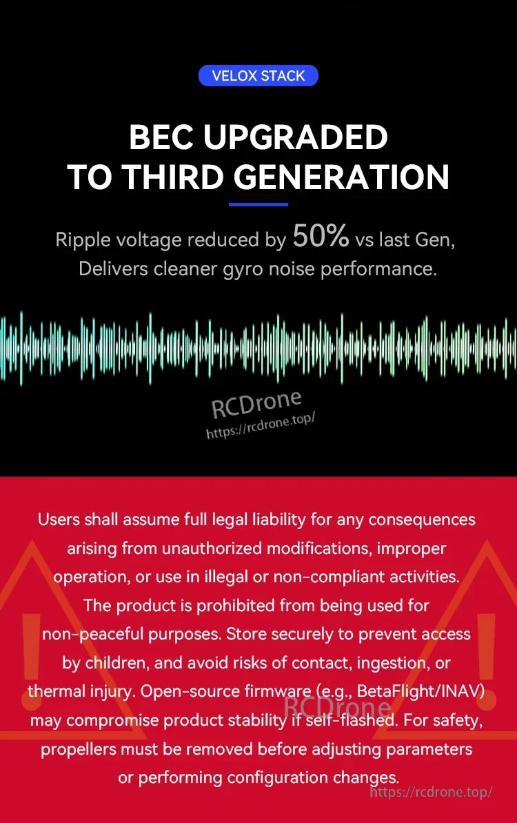 Velox FPV stack graphic stating third-generation BEC upgrade with ripple voltage reduced by 50% vs last gen