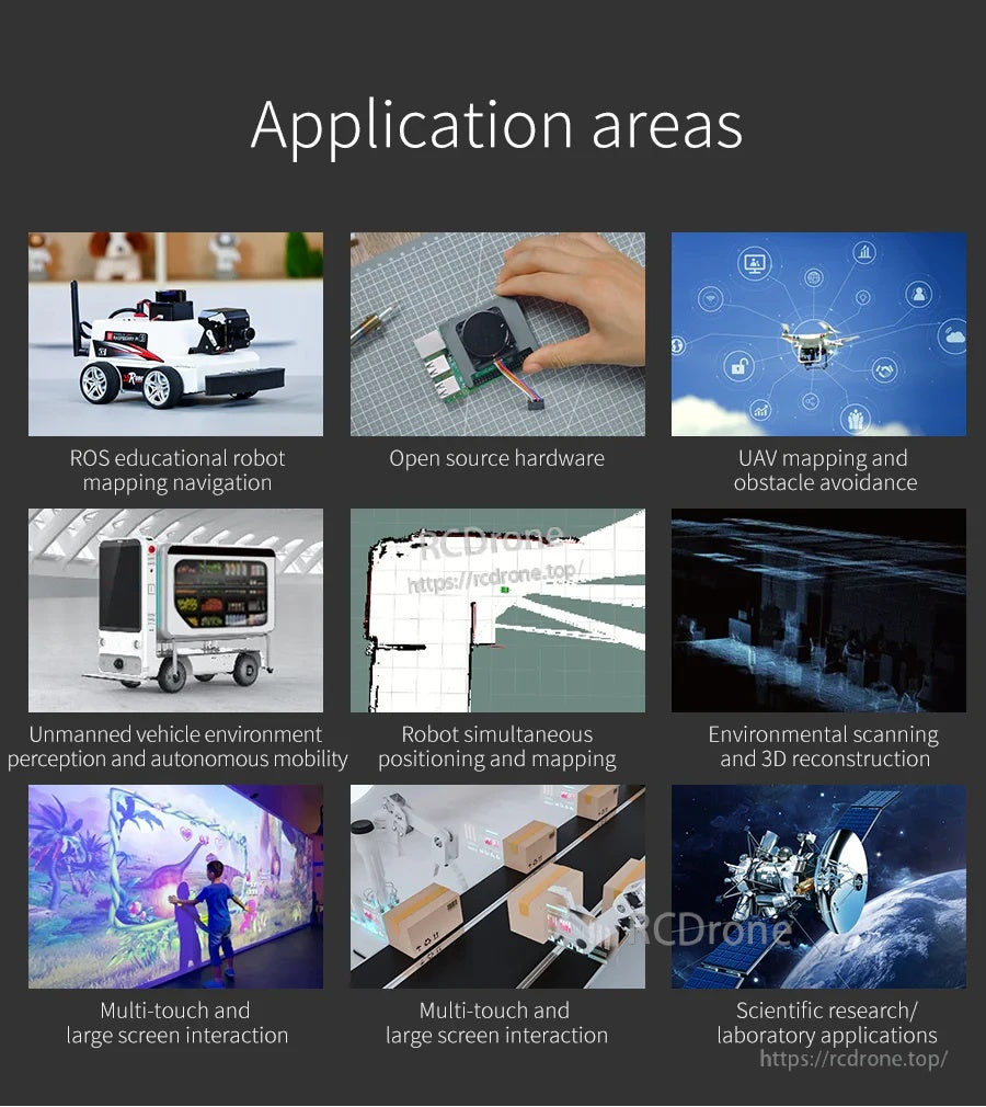 Application areas graphic for Yahboom T-MINI Plus TOF LiDAR sensor, including ROS robots, UAV mapping, and 3D scanning