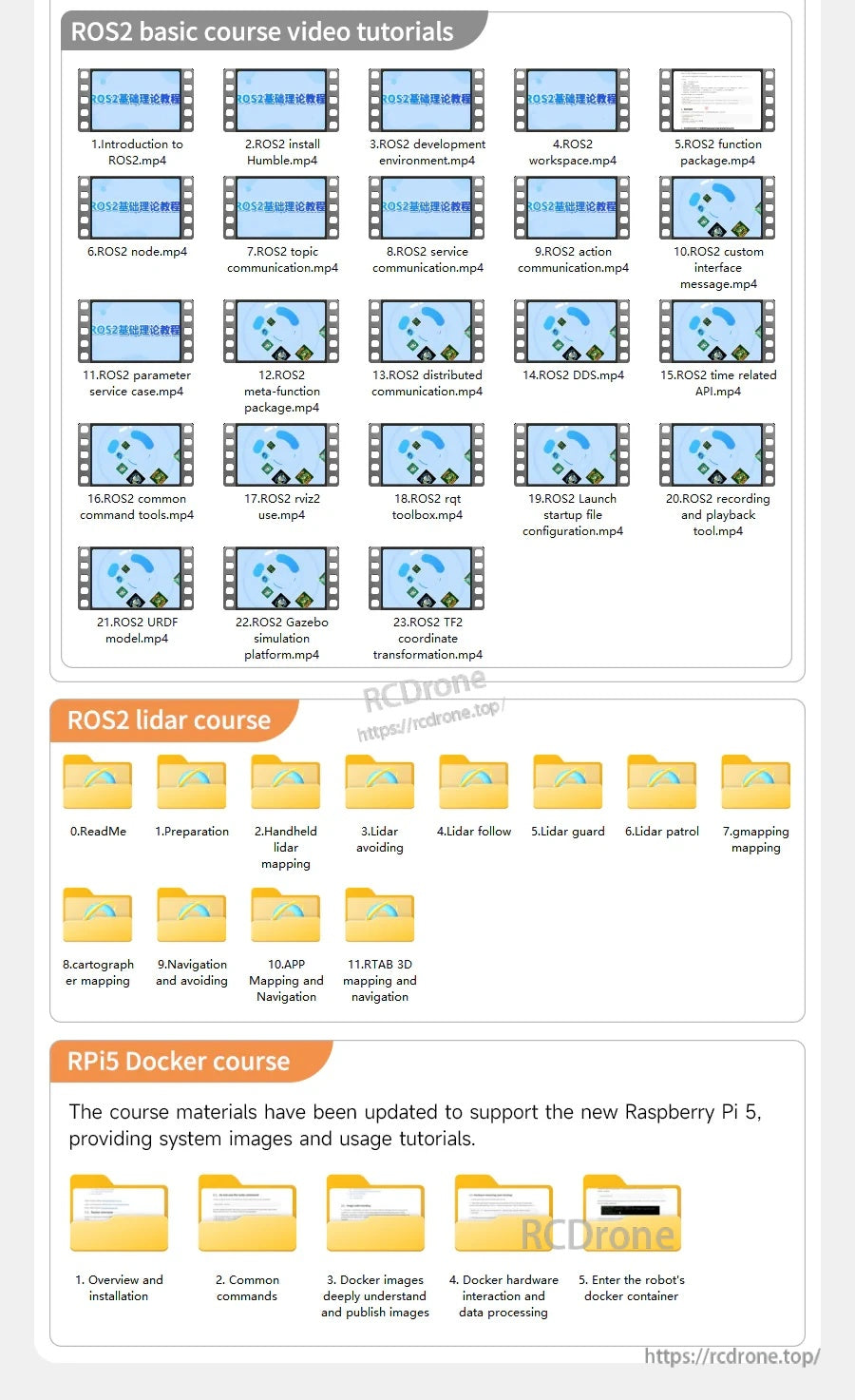 Screenshot of a ROS2 course resources page with video tutorial links, a ROS2 LiDAR course section, and RPi5 Docker course files.