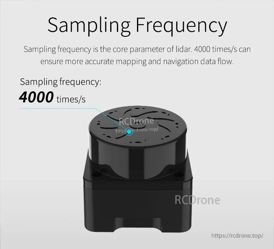 Sampling frequency graphic highlighting 4000 times per second sampling on the T-MINI PLUS