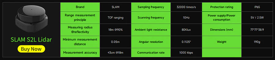 Product comparison card for SLAM S2L LiDAR with key specs and Buy Now button