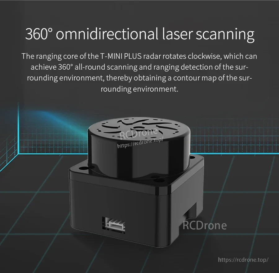 360-degree omnidirectional laser scanning graphic featuring the rotating T-MINI Plus LiDAR module