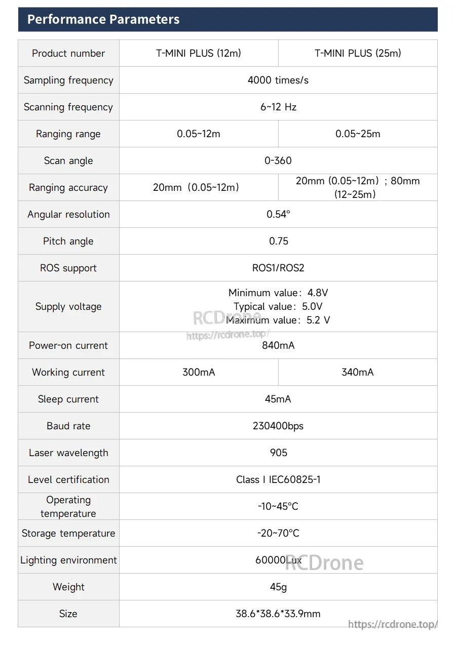 Performance parameters table for Yahboom T-MINI Plus TOF LiDAR sensor, comparing 12m and 25m range models
