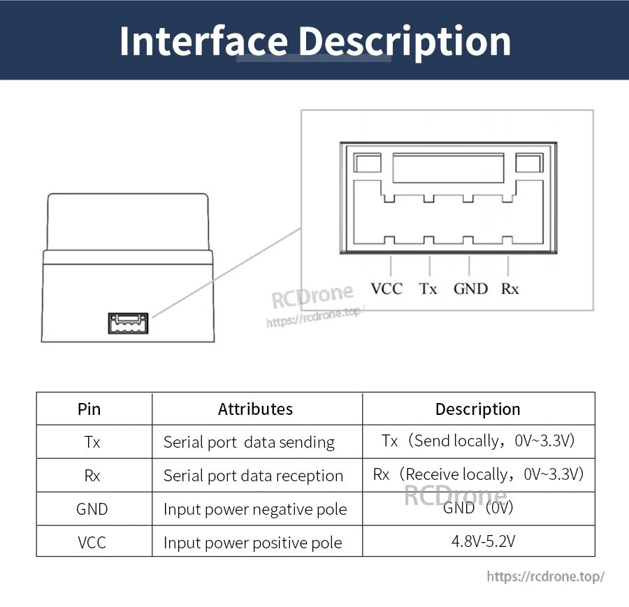 Yahboom T-MINI Plus TOF LiDAR sensor interface pinout showing VCC, TX, GND and RX on the connector
