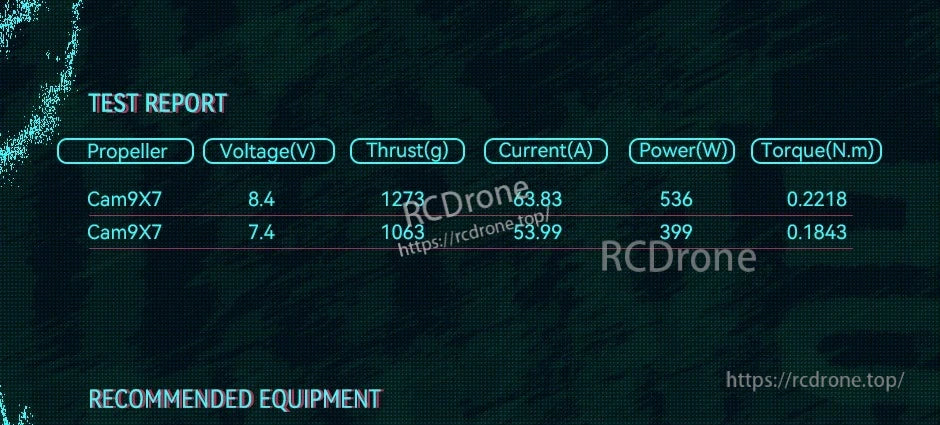 T-Motor AM53A 2S ESC, Test report table for Cam9x7 propeller showing voltage, thrust, current, power, and torque values.