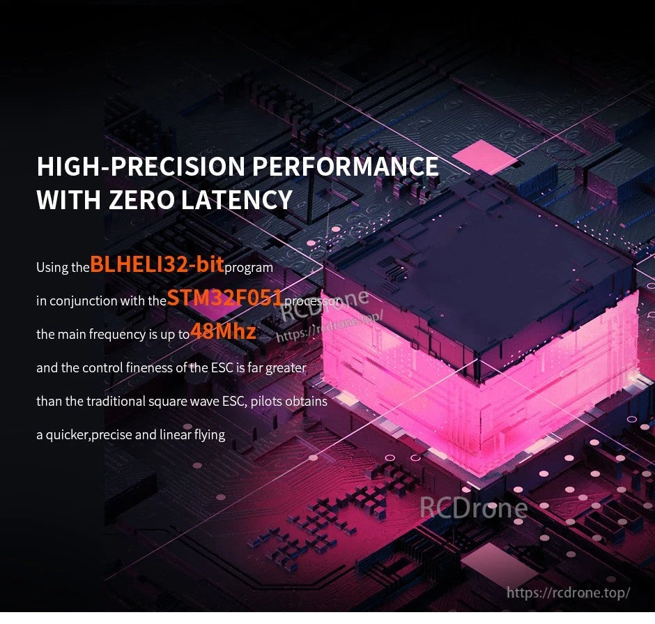 Graphic highlighting BLHeli_32 32-bit firmware and STM32F051 48MHz processor for T-Motor AM66A ESC performance