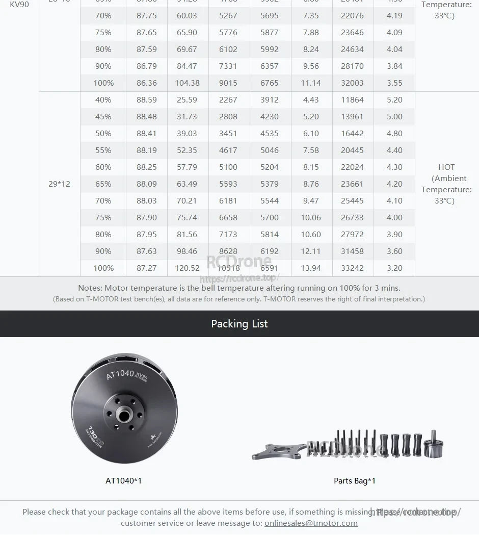 T-Motor AT1040 KV90 motor packing list showing the motor and included parts bag with screws and hardware