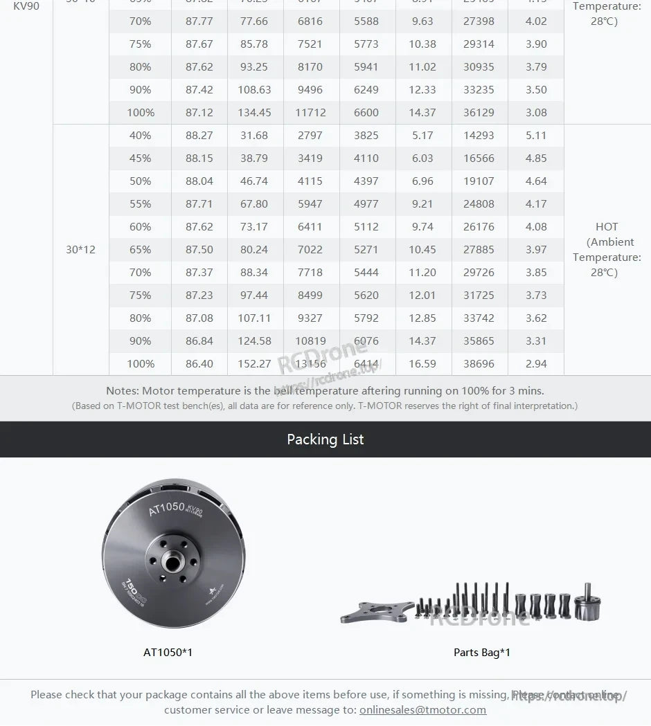 T-Motor AT1050 KV90 motor with included parts bag, mounting plate, screws, and hardware kit