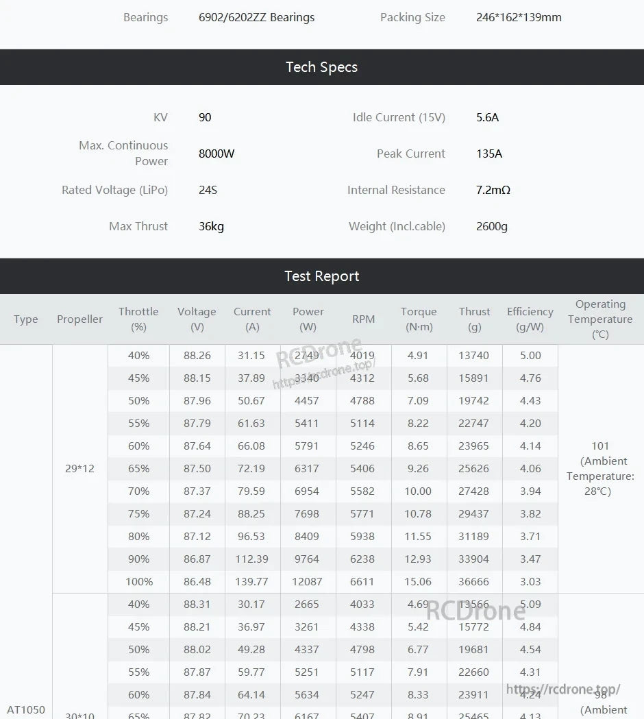 T-Motor AT1050 tech specs and test report table showing 90KV, 24S rating, 8000W power and thrust data