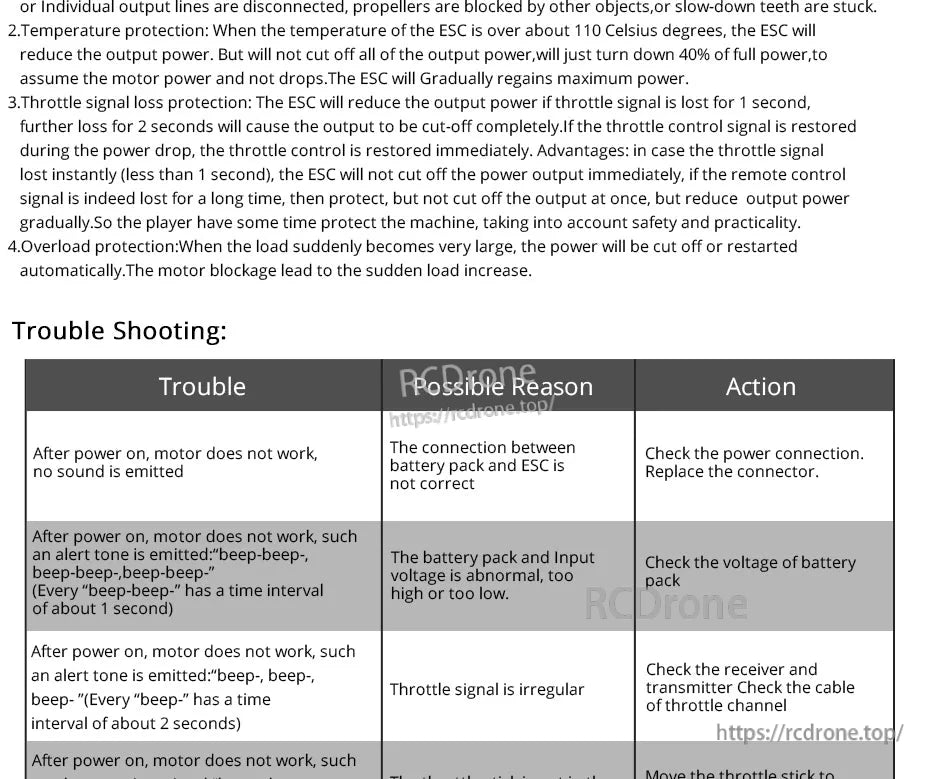 T-Motor AT12A fixed wing ESC manual page with troubleshooting table, possible reasons and recommended actions