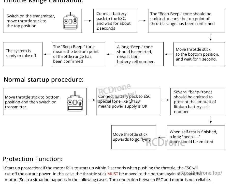 T-Motor AT12A fixed wing ESC throttle range calibration and startup procedure guide with beep tone steps