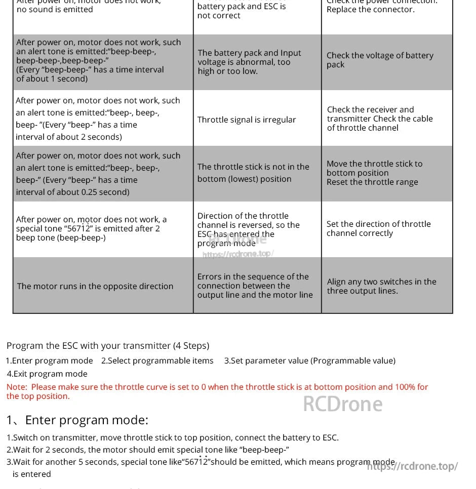 T-Motor AT40A ESC manual page with troubleshooting beep codes table and transmitter programming steps