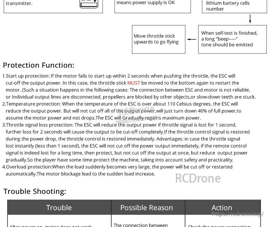 T-Motor AT40A ESC manual page listing protection functions and troubleshooting guidance text