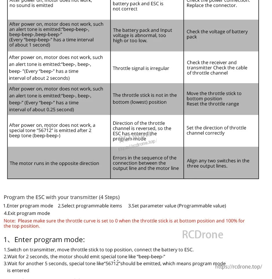 T-Motor AT75A-UBEC fixed-wing ESC manual page with troubleshooting beeps table and transmitter programming steps