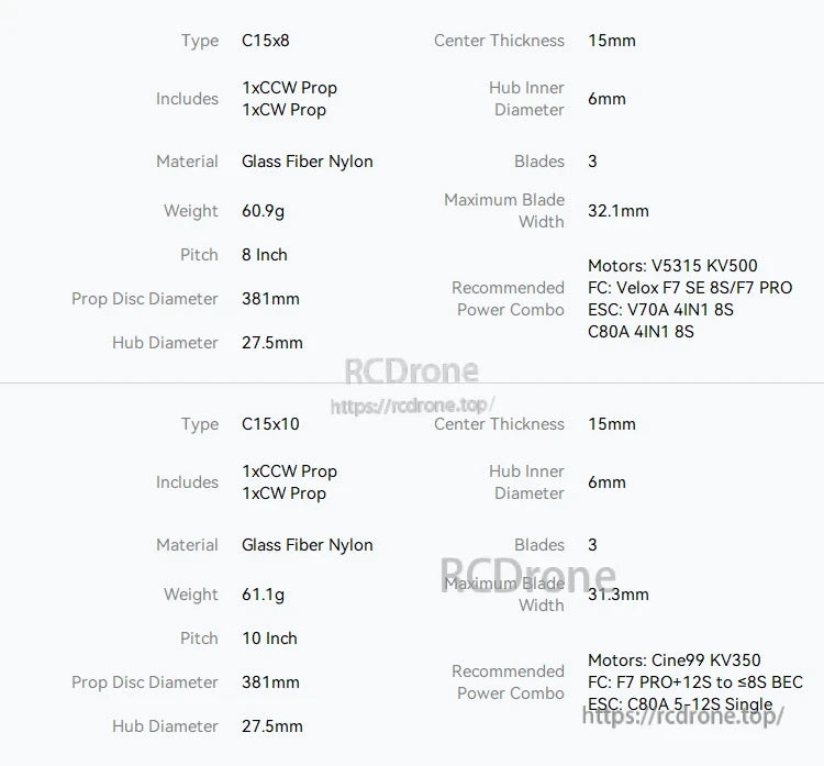 T-Motor CINE 15x8 / 15x10 15 Inch FPV Propeller, Specs table for T-Motor CINE 15" FPV props C15x8 and C15x10, 3-blade glass fiber nylon, 6mm hub bore