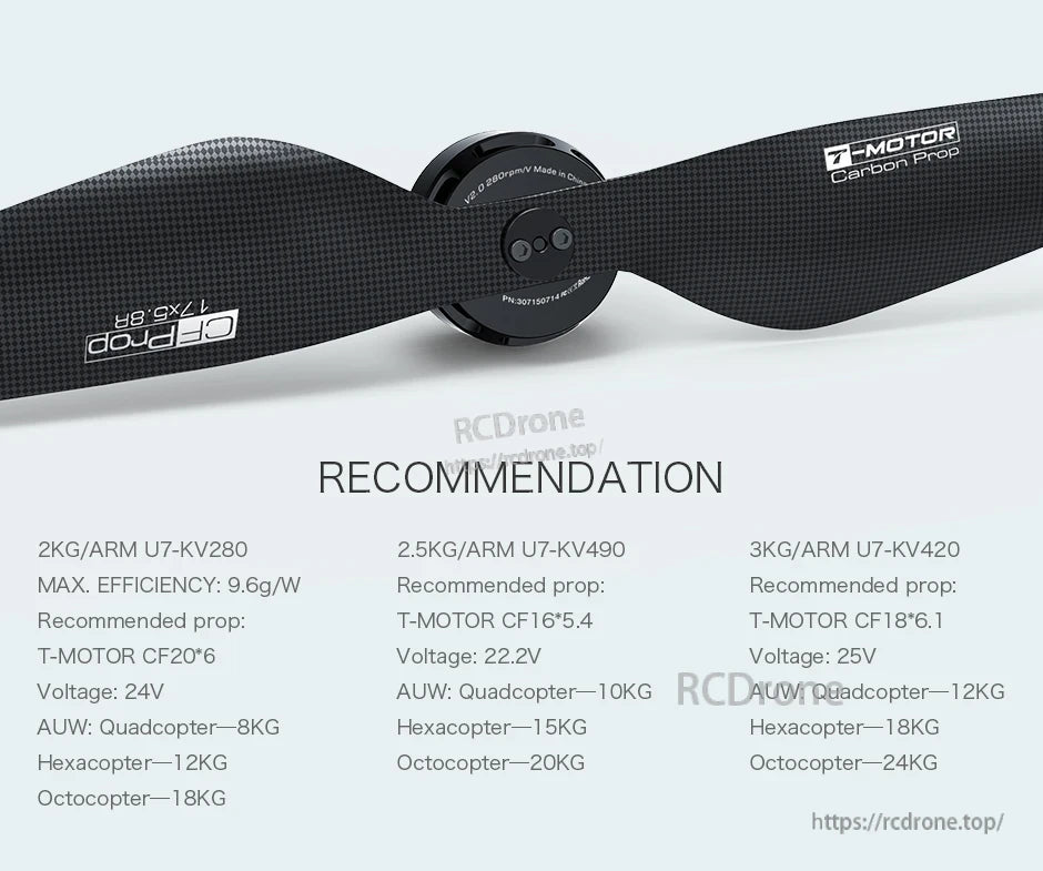 T-Motor Carbon Prop 17x5.8R with recommendation chart for U7 motors and suggested CF16*5.4, CF18*6.1, CF20*6 props
