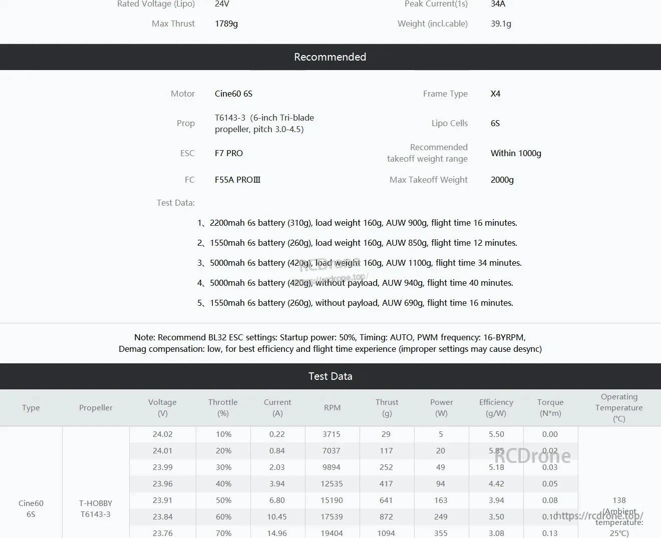 T-Motor Cine60 6S recommended setup and test data table with T6143-3 prop, 6S LiPo, and takeoff weight range