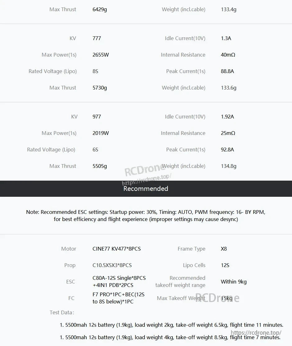 tmotor-cine77-3120-motor