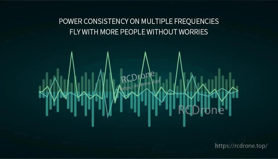 Promotional graphic for T-Motor FT800 5.8GHz VTX highlighting power consistency on multiple frequencies