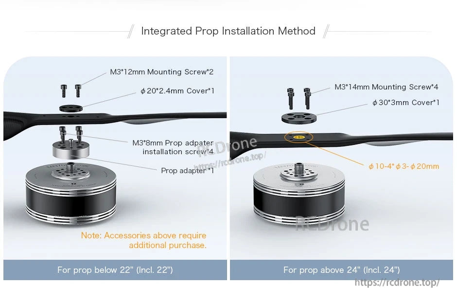 T-Motor, Integrated prop installation method diagram with prop adapter, covers, and M3 mounting screws for different prop sizes