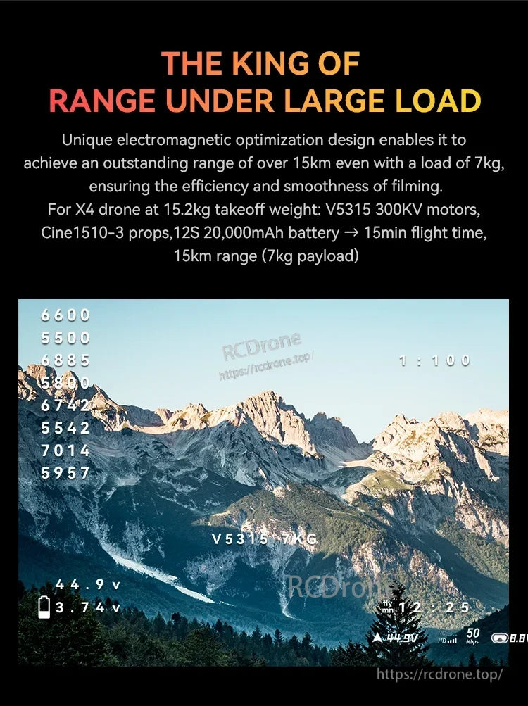 T-Motor promo graphic stating V5315 300KV motors with 15km range at 7kg payload and 15min flight time