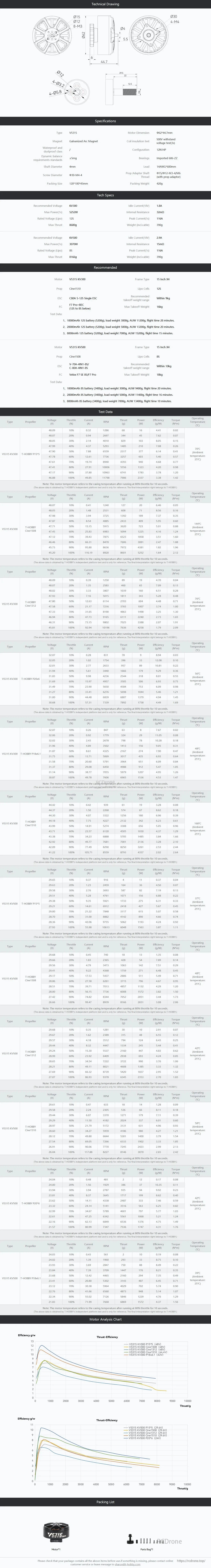 T-Motor brushless motor specification sheet with dimension drawings, performance tables, and thrust/efficiency graphs