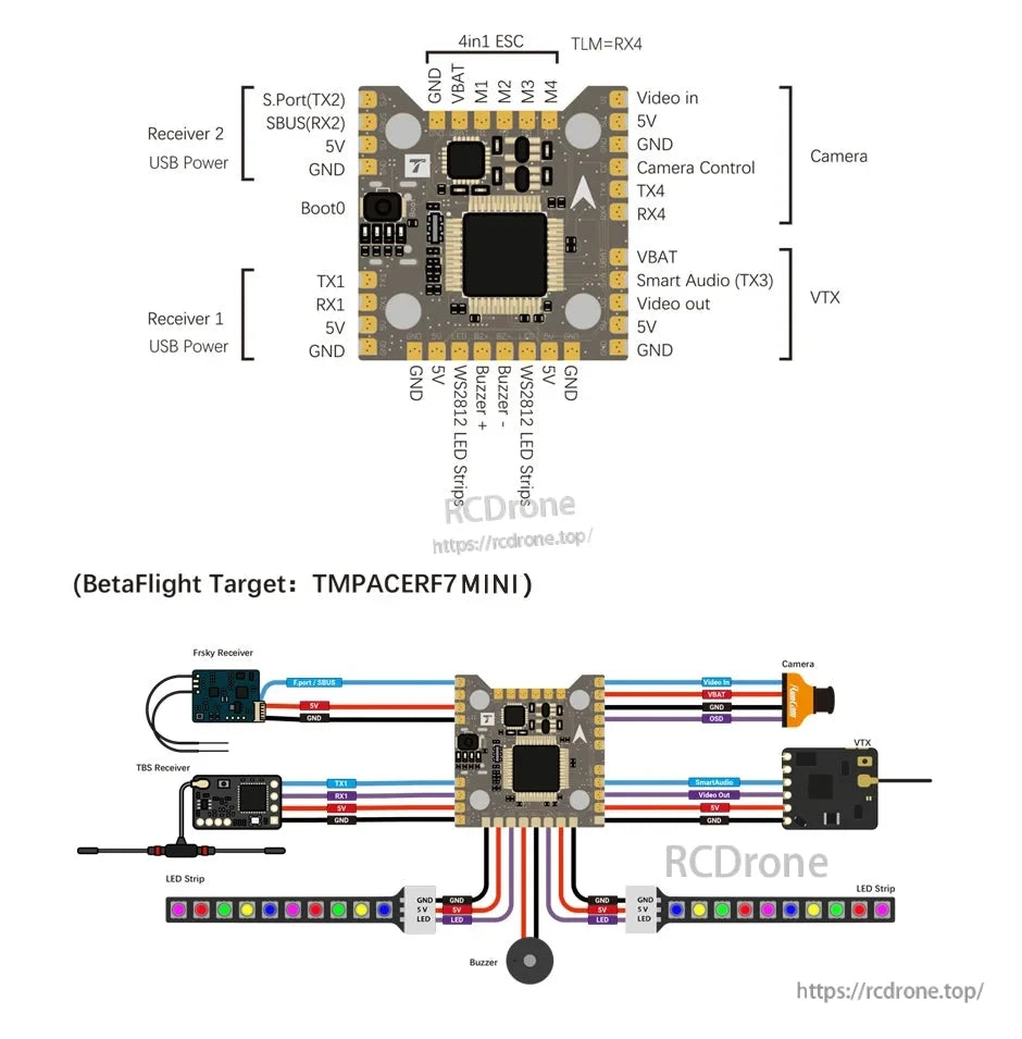 T-Motor MINI Racer F7 20x20 flight controller pinout showing pads for 4in1 ESC, receiver, camera, VTX, LED and buzzer