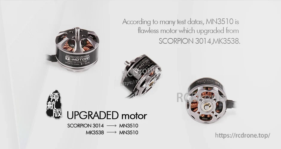 T-Motor MN3510 brushless motor shown from multiple angles with silver housing, exposed copper windings, and lead wire