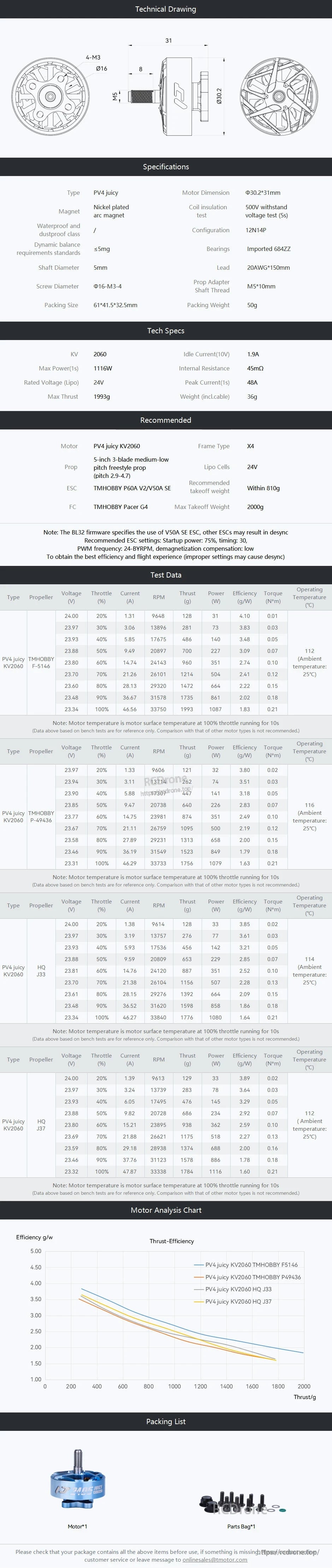 T-Motor PV4 Juicy KV2060 motor spec sheet with technical drawing, test data tables, efficiency chart, and packing list