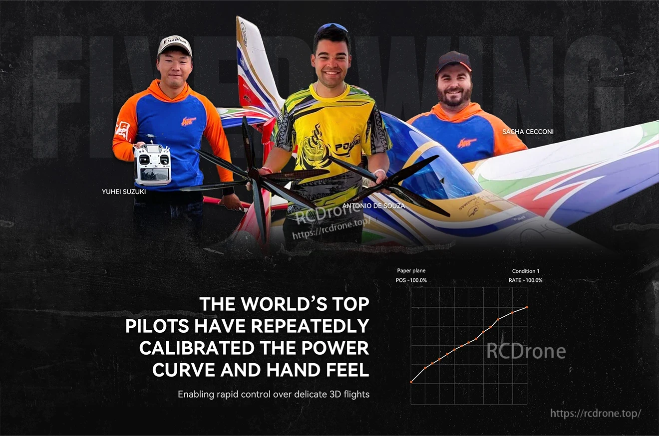 T-Motor promotional banner with three RC pilots, a large model airplane, and text about calibrated power curve and hand feel