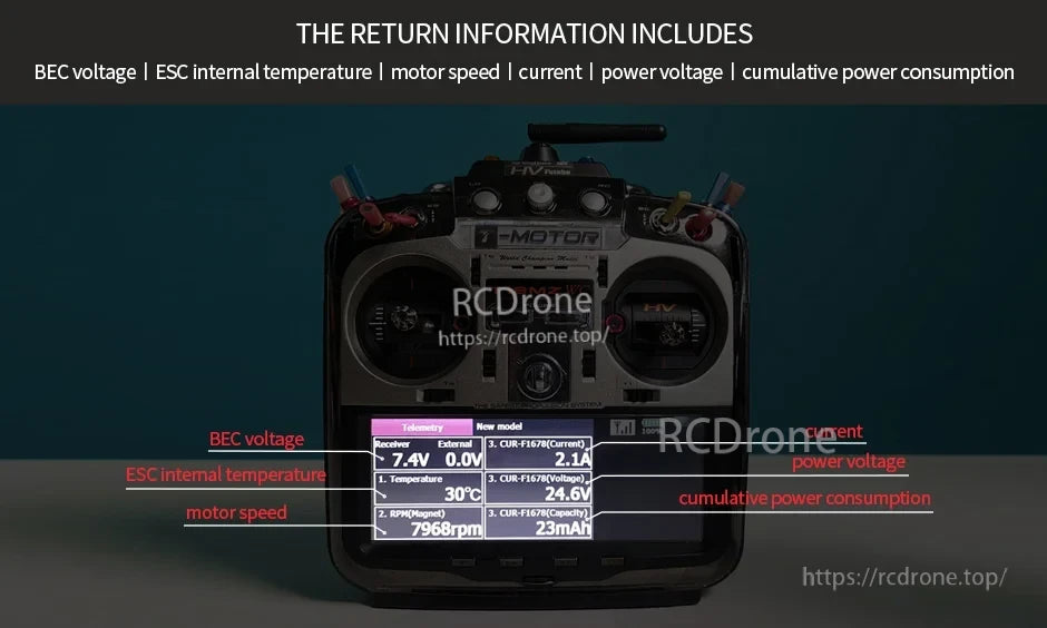 T-Motor RC transmitter display showing ESC telemetry readouts for voltage, current, temperature, RPM and power use