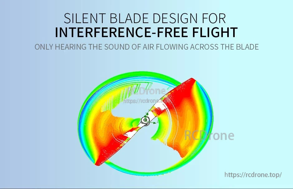 T-Motor T12*6 Black CW Fixed-Wing Propeller, Airflow simulation around a T-Motor T12*6 fixed-wing propeller with text about silent blade design