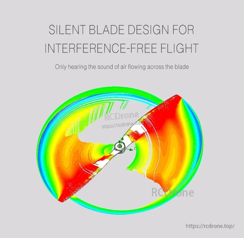 Airflow simulation graphic for a T-Motor TS12X6 fixed-wing propeller highlighting a silent blade design