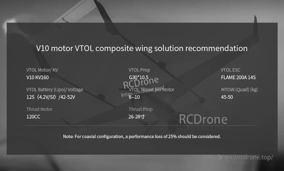 T-Motor V10 KV160 VTOL setup recommendation chart with 12S 42–52V battery, G30x10.5 prop and FLAME 200A ESC