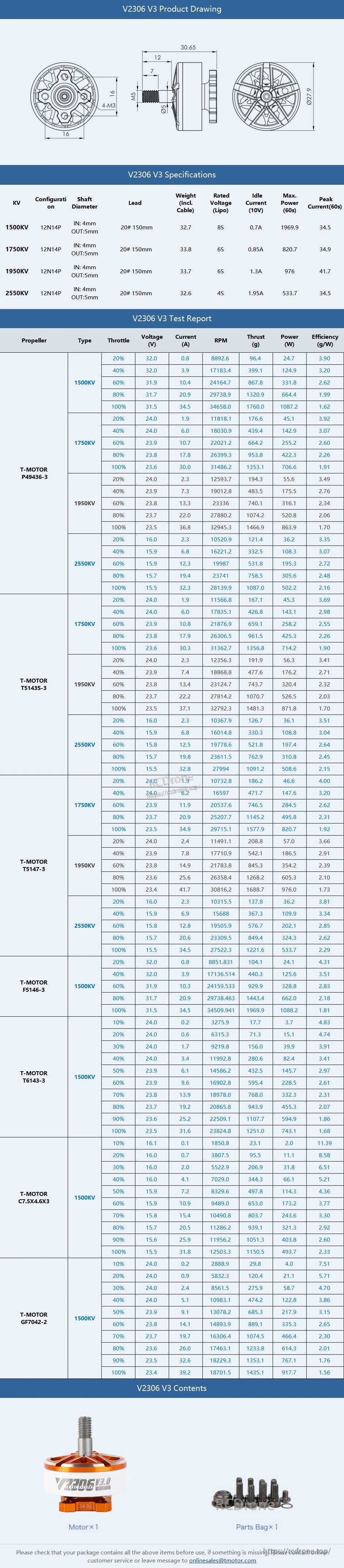 T-Motor V2306 V3 motor drawing and specs sheet with test data, plus motor and included screw parts bag