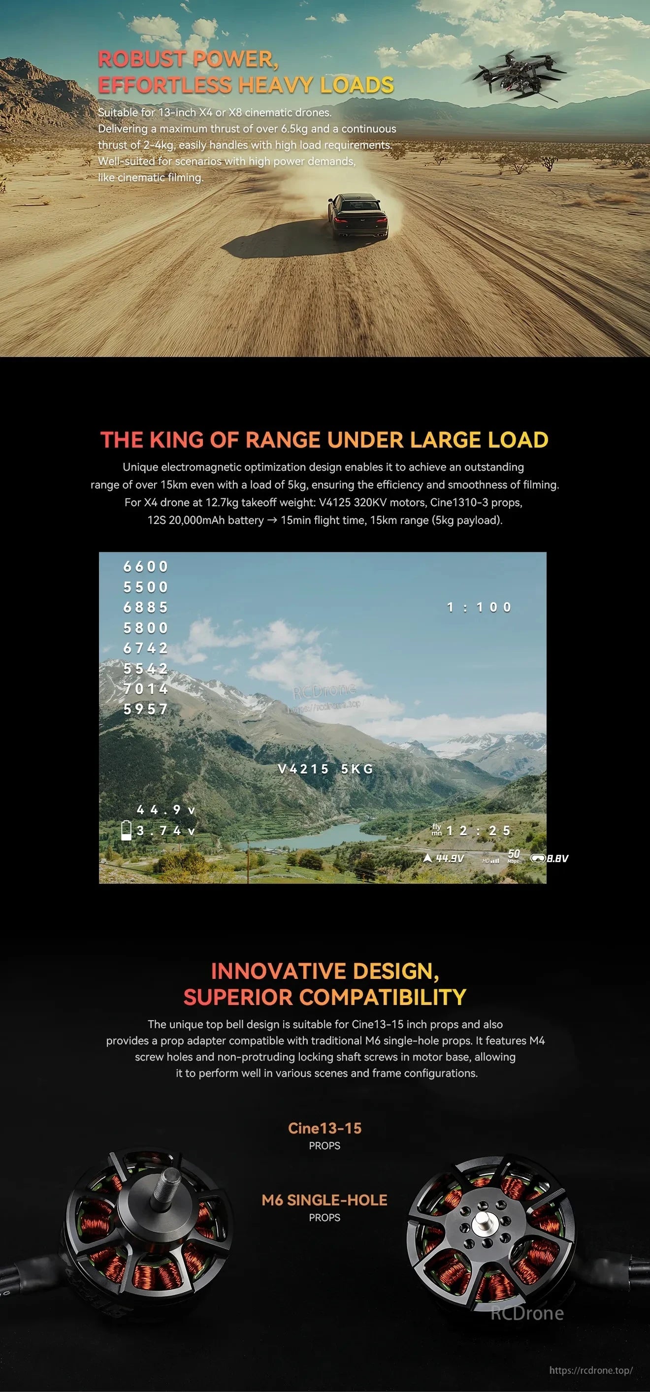 T-Motor V4125 drone motor infographic with heavy-load thrust and 13–15 inch cine prop compatibility details